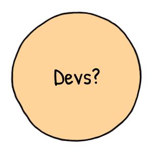 Ideal world of development Ideal world of development