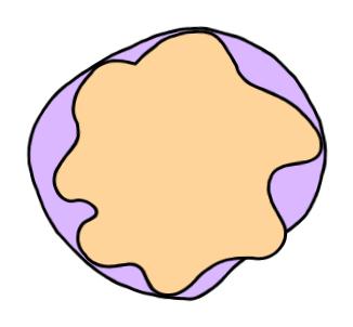 Even more real world of development with testers Even more real world of development with testers